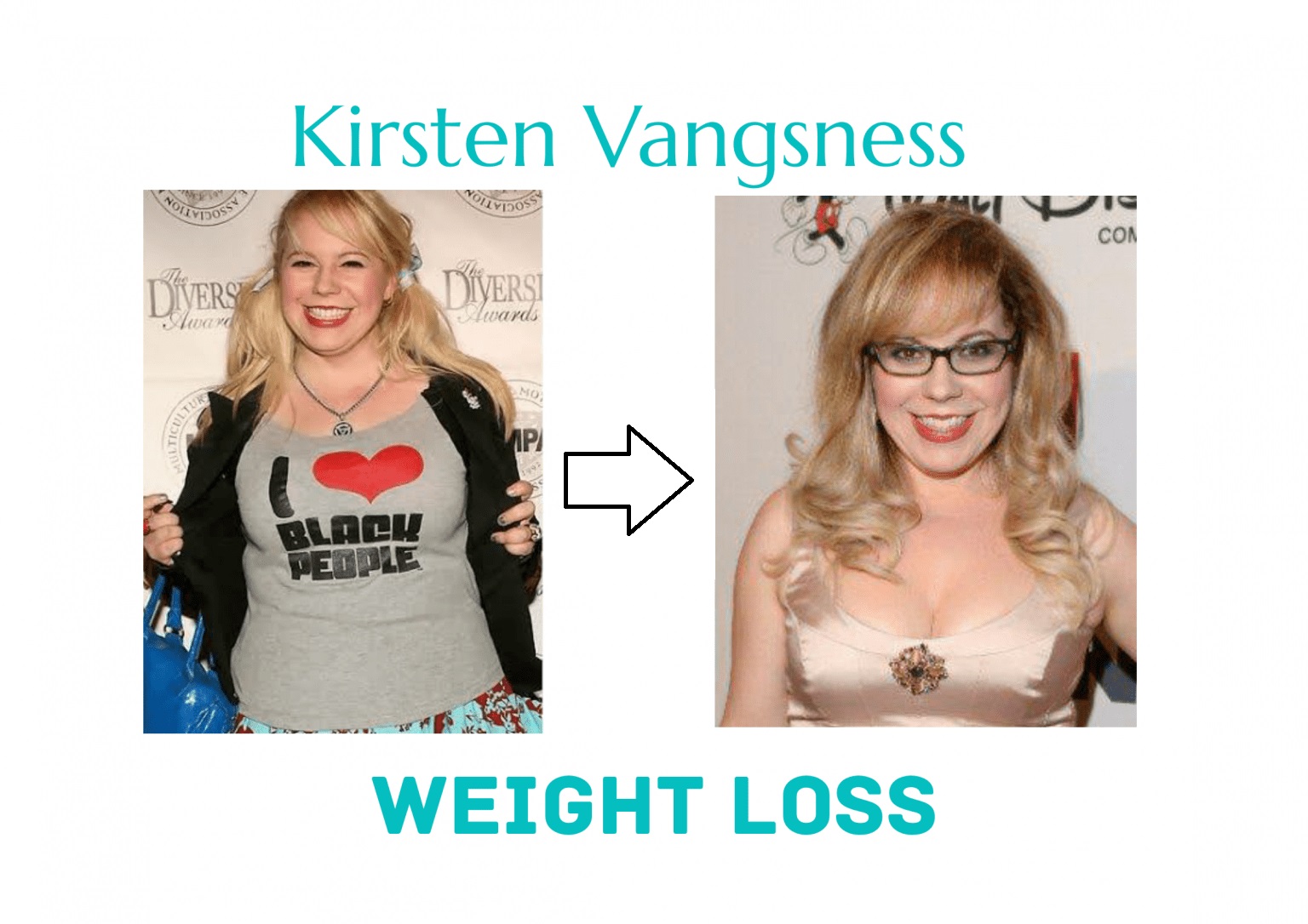 Kirsten Vangsness Weight Loss